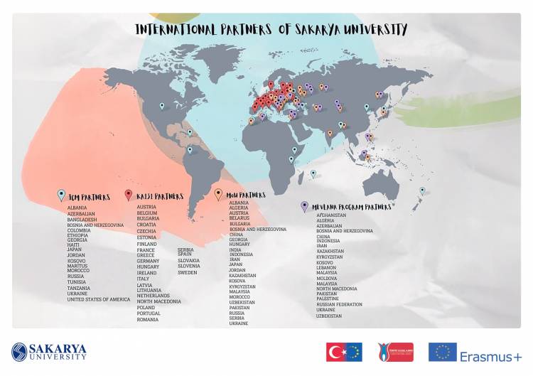 Sakarya Üniversitesi: Küresel İşbirlikleri ve Uluslararası Bağlantılar